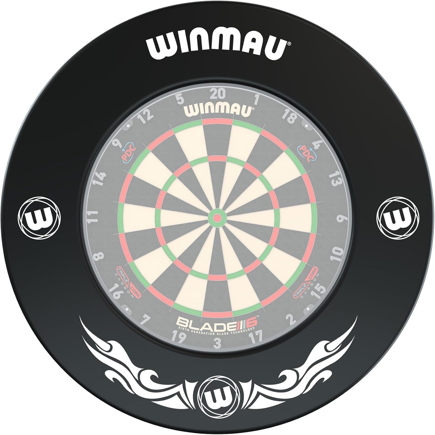 Dartboard Surrounds