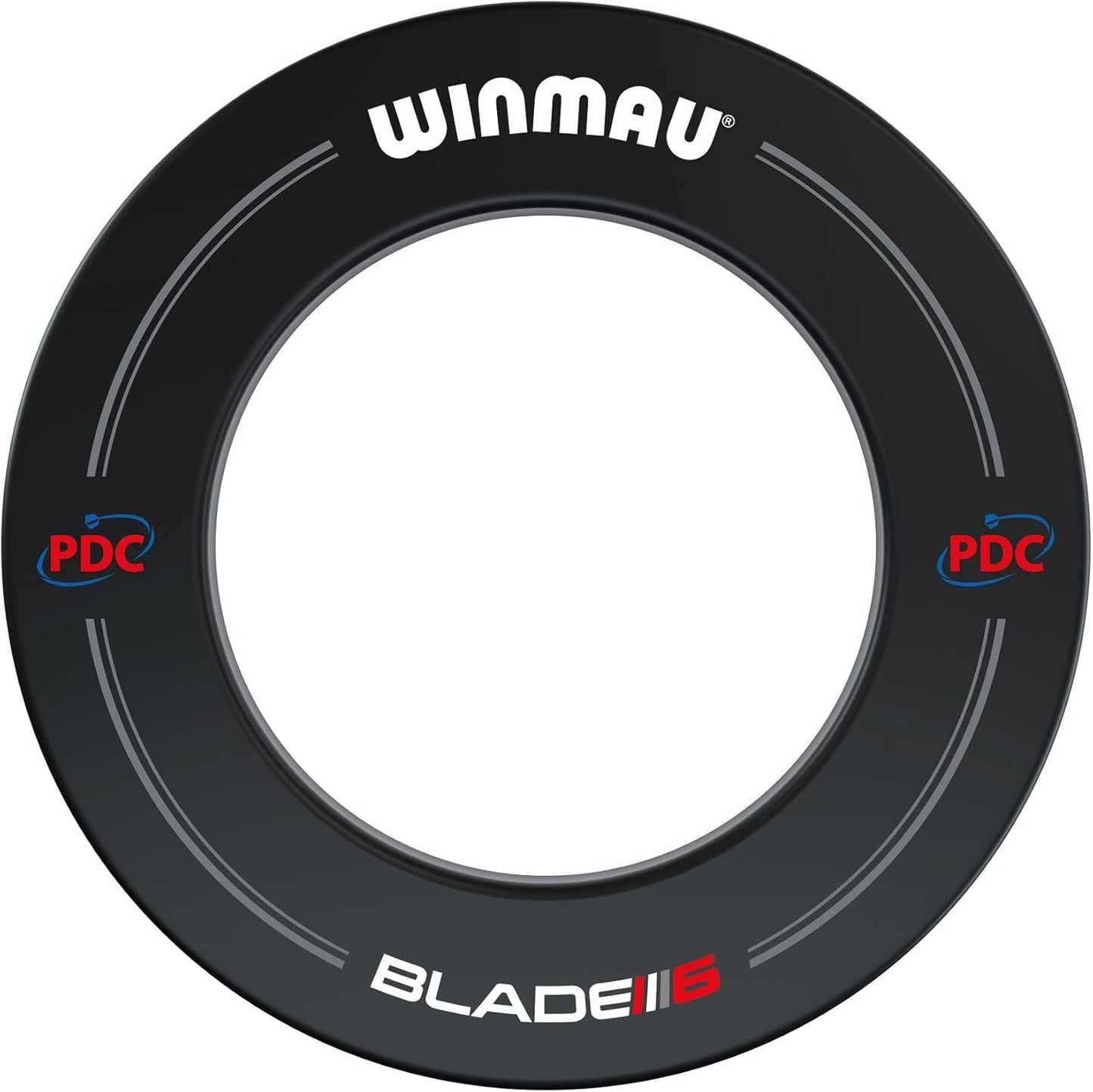 Dartboard Surrounds