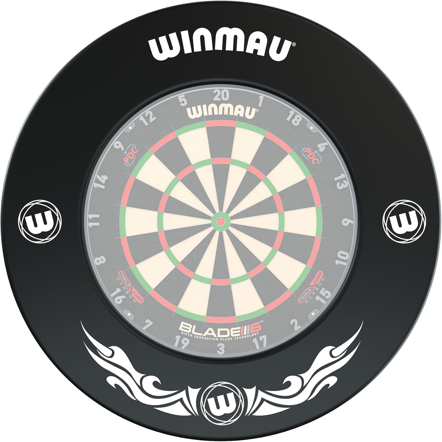 Dartboard Surrounds